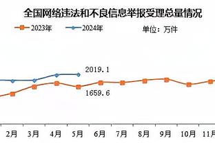 开云app官网网页版登录截图3